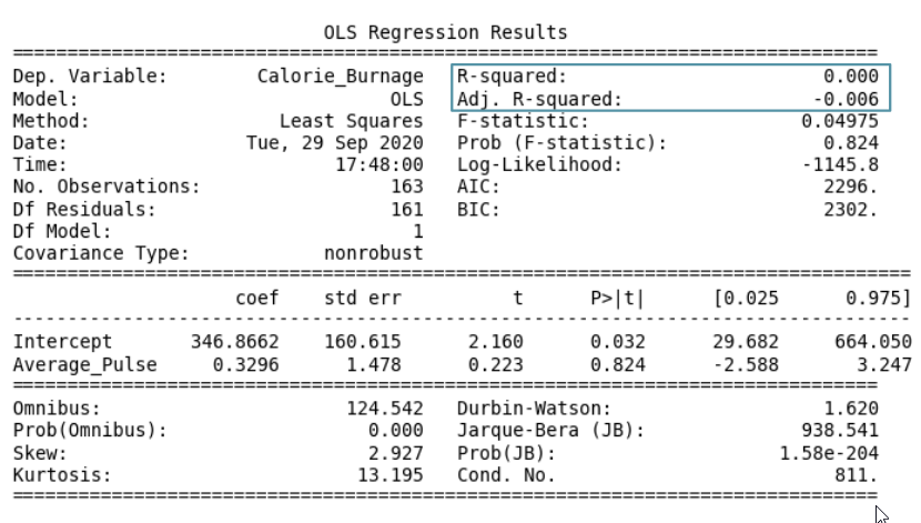 DS Regression R-Squared